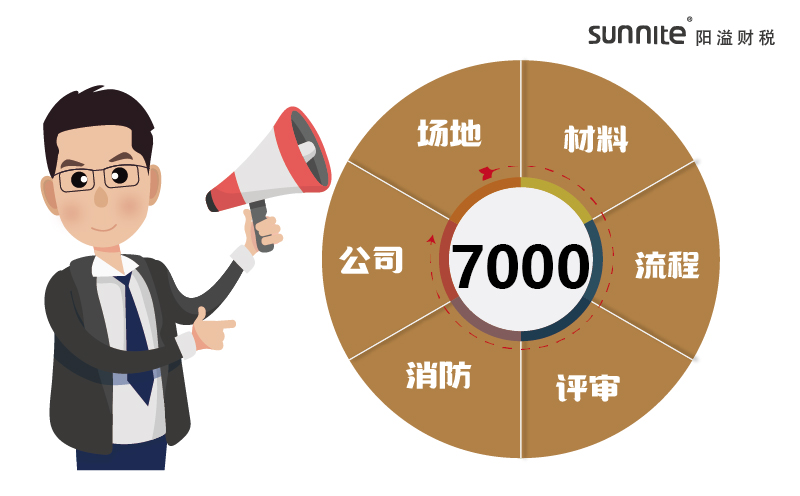 2024年的?；方?jīng)營許可證辦理一個多少錢？