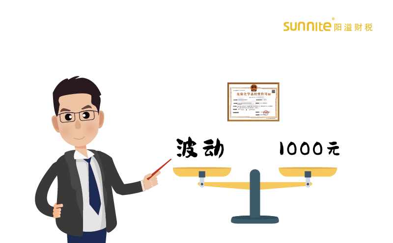 廣州?；C價(jià)格的波動(dòng)